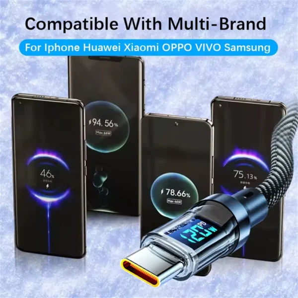 Nnbili 120w tipo c para tipo c cabo de telefone cabo de carregamento - Imagem 4