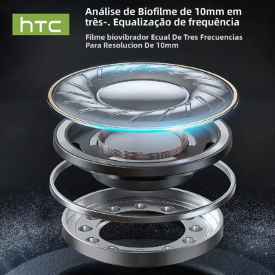 HTC NE17 Bluetooth AI Earphones OWS Sport Headphones HD Bass Wireless Headphones Comfortable Ultra-light Translator Earbuds - Imagem 6