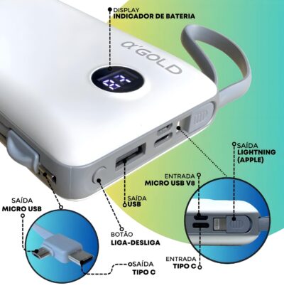 Carregador Portátil 4 Saídas 10000mAh 3.1A A'Gold BTE-09A - Imagem 7