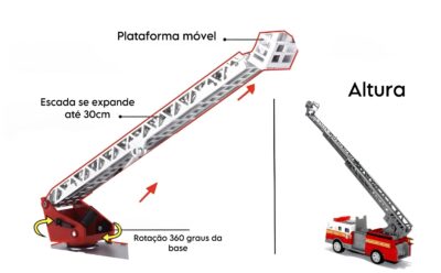 Miniatura Caminhão Bombeiros Com Escada Escala 1:32 XZ-1788 - Imagem 9